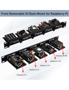Soporte de Montaje en Rack 1U GeeekPi para Raspberry Pi 5/4B/3B+ 2