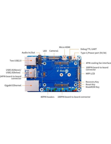 Placa Base Orange Pi CM4 con HDMI, USB y GPIO 40 Pines