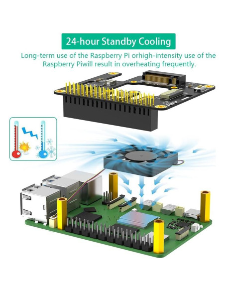 Adaptador M.2 NVMe a PCIe Mustpoint para Raspberry Pi 5