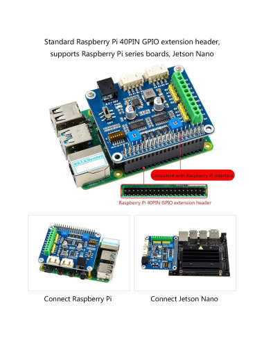 Controlador de Motor Paso a Paso DRV8825 para Raspberry Pi