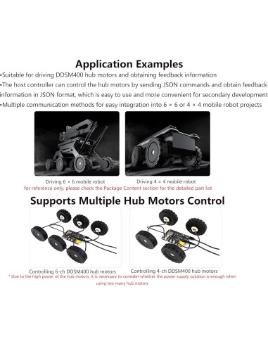 Controlador de Motor Hub DDSM400 Wonrabai para Raspberry Pi