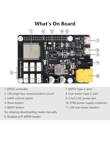 Controlador de Motor Hub DDSM400 Wonrabai para Raspberry Pi