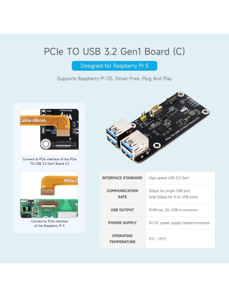 Placa PCIe a 4-Ch USB 3.2 Gen1 Waveshare para Raspberry Pi 5