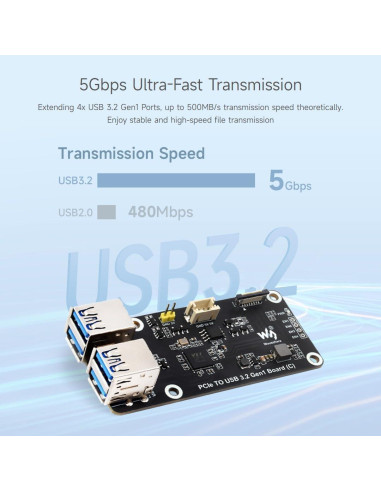 Placa PCIe a 4-Ch USB 3.2 Gen1 Waveshare para Raspberry Pi 5