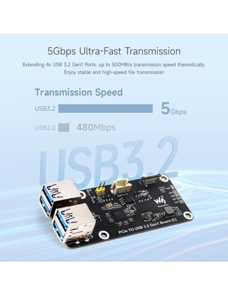 Placa PCIe a 4-Ch USB 3.2 Gen1 Waveshare para Raspberry Pi 5