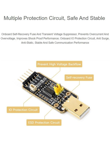Módulo Depurador USB a UART Waveshare para Raspberry Pi 5