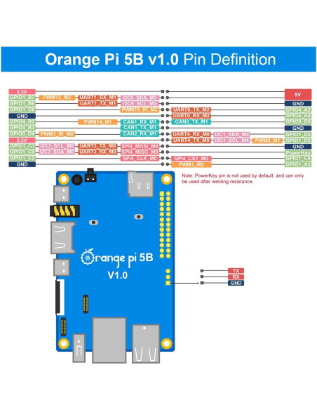Mini PC Orange Pi 5B 16GB 256GB RK3588S 8 Núcleos Wi-Fi6