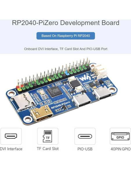 Placa Microcontrolador RP2040-PiZero Waveshare 16MB DVI USB Placa Microcontrolador RP2040-PiZero Waveshare 16MB DVI USB