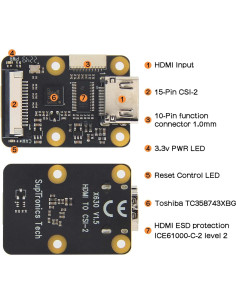 Módulo HDMI a CSI-2 Geekworm X630 V1.5 para Raspberry Pi 4 2