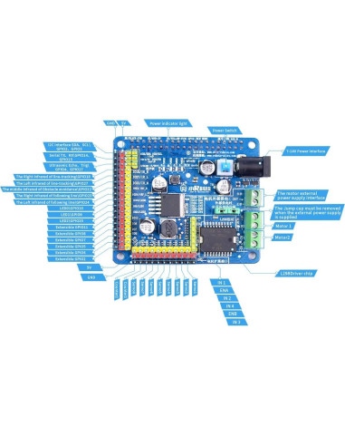 Placa de Expansión XiaoR Geek para Raspberry Pi 3B/4B/5
