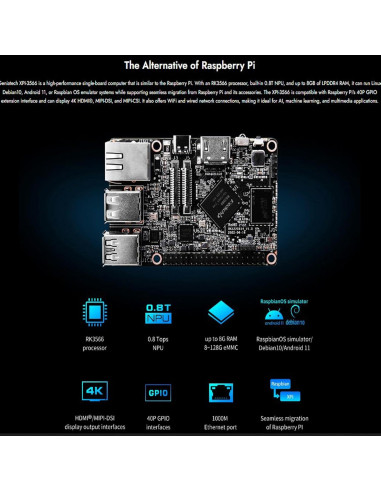 Placa de Circuito Único Geniatech XPI-3566 4 núcleos 8GB RAM