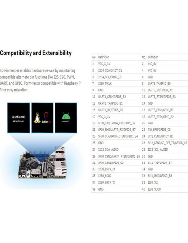 Placa de Circuito Único Geniatech XPI-3566 4 núcleos 8GB RAM