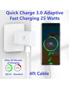 Cargador Rápido Adaptativo VOLT PLUS TECH 15W USB-C Paquete de 2 2