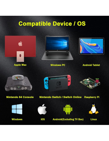 Paquete 2 Controladores Inalámbricos SAFFUN SNES y N64