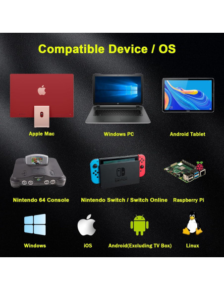 Paquete 2 Controladores Inalámbricos SAFFUN SNES y N64 Paquete 2 Controladores Inalámbricos SAFFUN SNES y N64