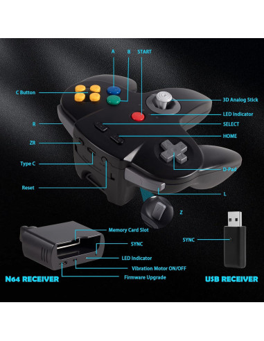 Paquete 2 Controladores Inalámbricos SAFFUN SNES y N64