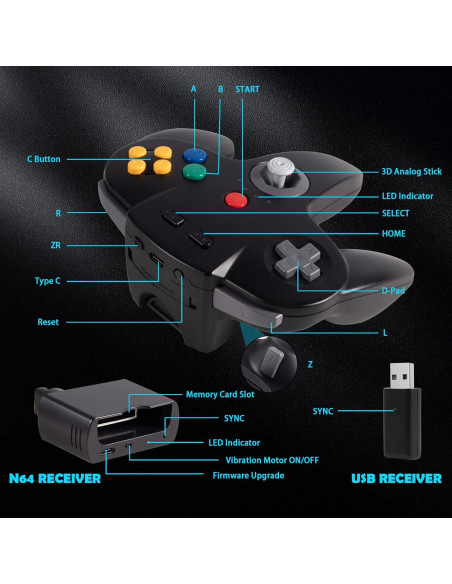 Paquete 2 Controladores Inalámbricos SAFFUN SNES y N64 Paquete 2 Controladores Inalámbricos SAFFUN SNES y N64