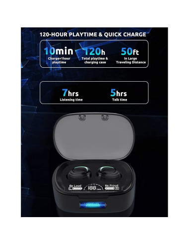 Auriculares Inalámbricos Volt Plus Tech MD06 Bluetooth 5.3 36H