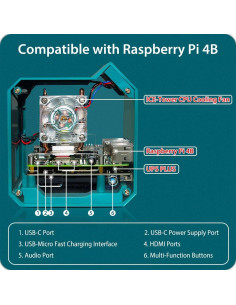 Caja Mini Torre GeeekPi para Raspberry Pi 4 con Enfriador y Pantalla OLED 2