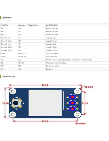 Pantalla LCD IPS 1.3" Waveshare HAT 240x240 para Raspberry Pi