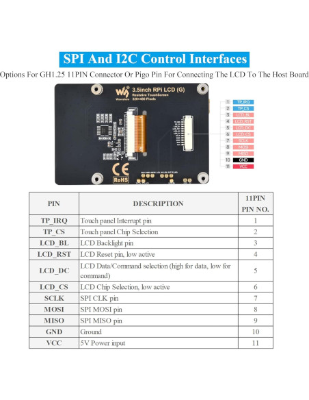 Pantalla Táctil Resistiva 3.5" UeeKKoo LCD IPS 320x480