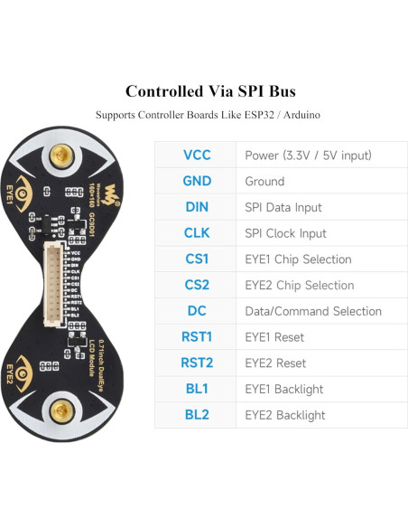 Módulo de Pantalla LCD Redonda Wonrabai 1.8 cm 160x160 IPS