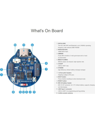 Placa MCU Waveshare ESP32-S3-LCD-1.28 con pantalla IPS