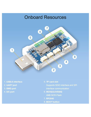 Placa de Desarrollo Waveshare RP2040-GEEK con Pantalla LCD 1.14"