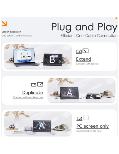 Monitor Portátil PONKLOIE 11.6" HDMI USB-C 1366x768