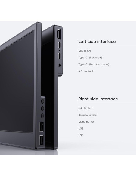 Monitor Portátil PONKLOIE 11.6" HDMI USB-C 1366x768