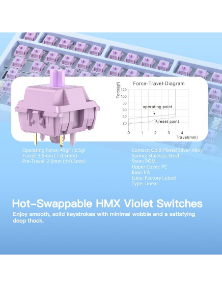Teclado Mecánico KEEBMONKEY Rainy 75 Aluminio RGB 3500mAh