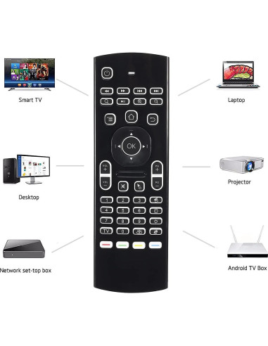 Air Mouse Inalámbrico CHUNGHOP 604213247124 Retroiluminado