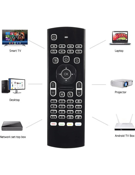 Air Mouse Inalámbrico CHUNGHOP 604213247124 Retroiluminado