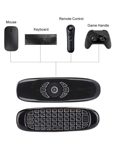 Control Remoto Inalámbrico BIFANS Air Mouse con Teclado RGB