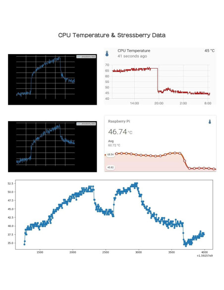 Caja de Aluminio Geekworm P122 para Raspberry Pi 4 Modelo B Caja de Aluminio Geekworm P122 para Raspberry Pi 4 Modelo B