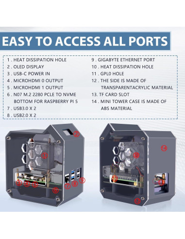 Kit NAS MiniTower NVMe GeeekPi N07 para Raspberry Pi 5