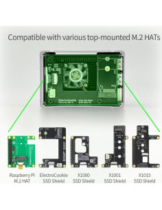 Caja Raspberry Pi 5 ElectroCookie Aluminio con Ventilador RGB 2