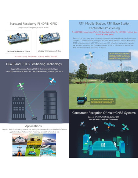 Módulo GPS Doble Banda Waveshare LC29H para Raspberry Pi Módulo GPS Doble Banda Waveshare LC29H para Raspberry Pi