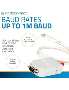 Adaptador USB CAN GRIDCONNECT GC-CAN-USB 4.3x2.3cm 2