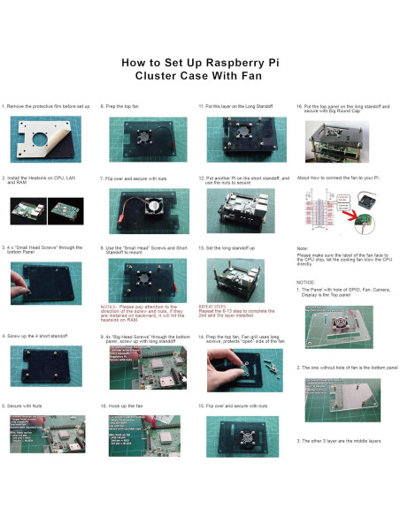 Caja Clúster GeeekPi para Raspberry Pi 4/3 con Ventiladores