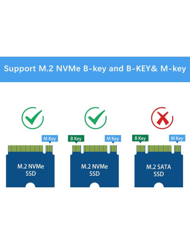 Adaptador M.2 NVMe a PCIe GeeekPi N05 para Raspberry Pi 5