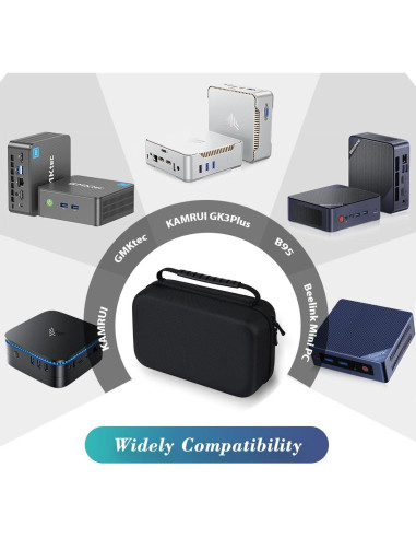 Funda Protectora Dura para Mini PC KAMRUI y GMKtec 22.5x13cm