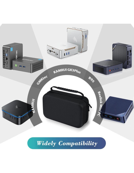 Funda Protectora Dura para Mini PC KAMRUI y GMKtec 22.5x13cm