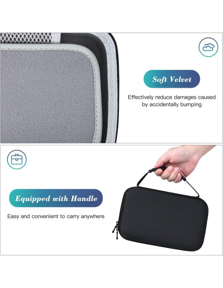 Funda Protectora Dura para Mini PC KAMRUI y GMKtec 22.5x13cm