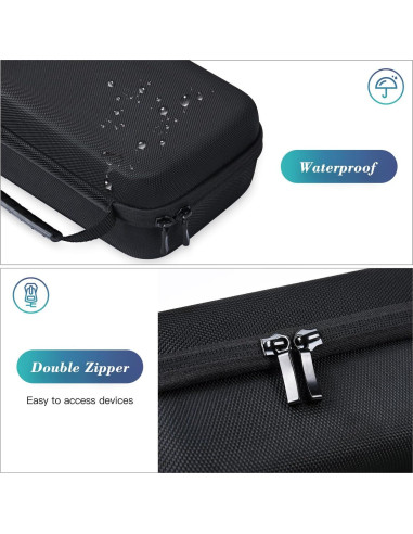 Funda Protectora Dura para Mini PC KAMRUI y GMKtec 22.5x13cm