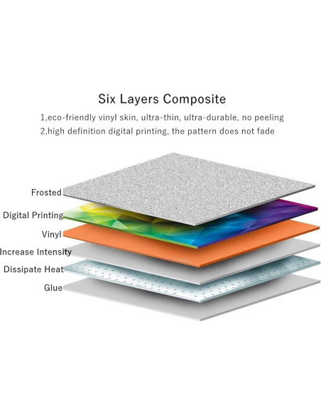 Piel Vinilo Protector Xbox Series X Eipoaks Fuego Azul