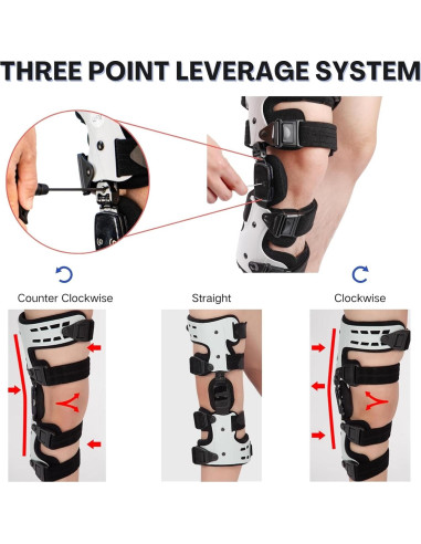 Rodillera Descompresora OA Keatifyan para Artritis Izquierda