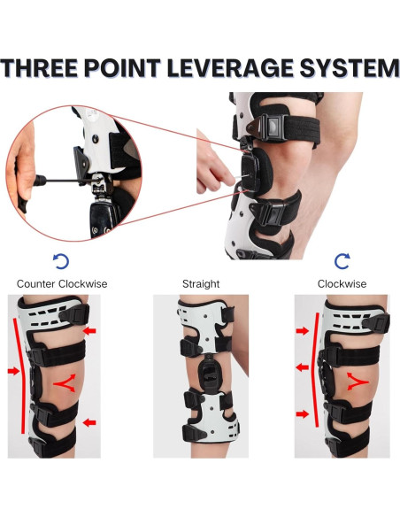 Rodillera Descompresora OA Keatifyan para Artritis Izquierda