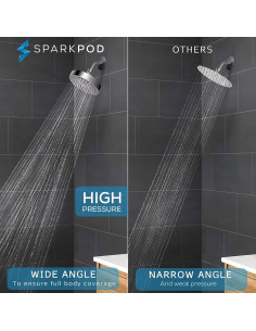 Cabezal de Ducha SparkPod 15.24 cm Lluvia Alta Presión Cromo 2