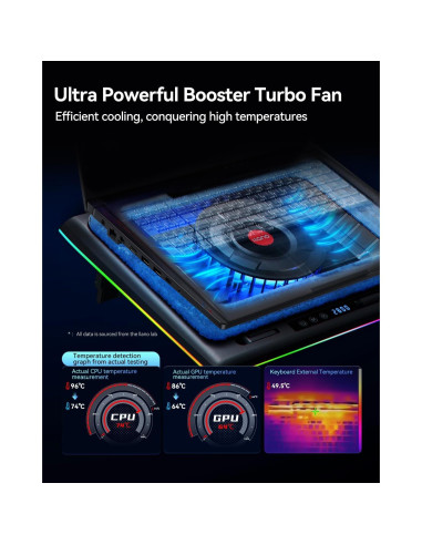 Enfriador de Laptop llano V12 RGB 15.6-21" Ajustable